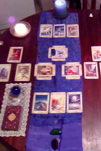 Tarot Card Spread